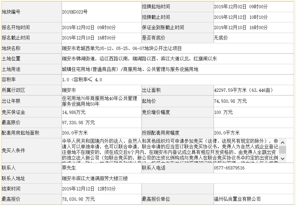 香港內部最精準免費資料023期 01-08-25-31-36-47H：33,香港內部最精準免費資料解析——023期關鍵詞探索