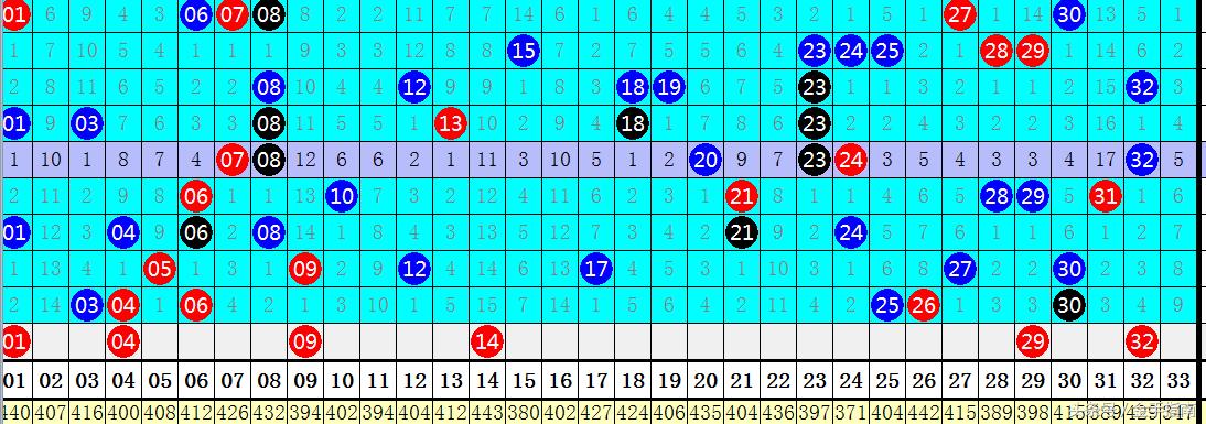 一碼包中9點(diǎn)20公開046期 12-19-26-30-31-44A：06,一碼包中揭秘，046期開獎(jiǎng)時(shí)刻9點(diǎn)20分，驚喜號(hào)碼組合揭曉