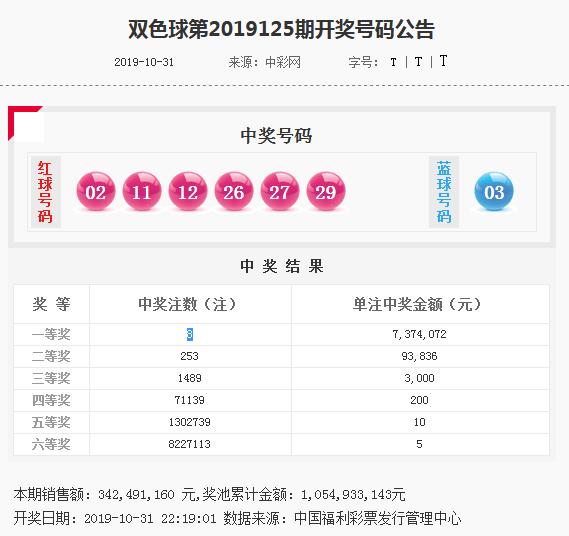 澳門(mén)特馬今晚開(kāi)什么碼006期 03-17-25-27-36-43Z：45,澳門(mén)特馬今晚開(kāi)什么碼，深度解析與預(yù)測(cè)