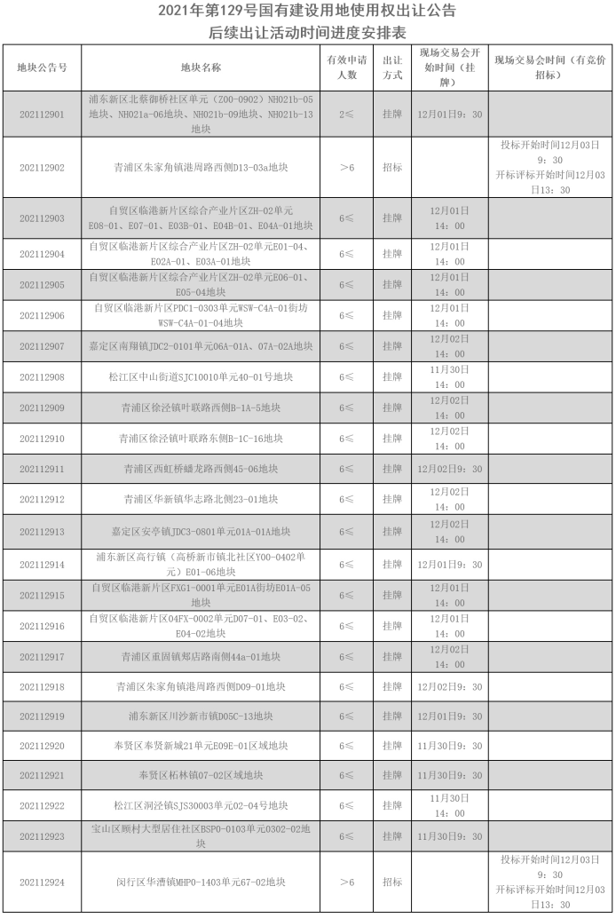 2025新澳門原料免費(fèi)079期 11-12-21-24-27-31W：06,探索澳門未來(lái)，原料免費(fèi)時(shí)代的來(lái)臨與數(shù)字密碼的解讀