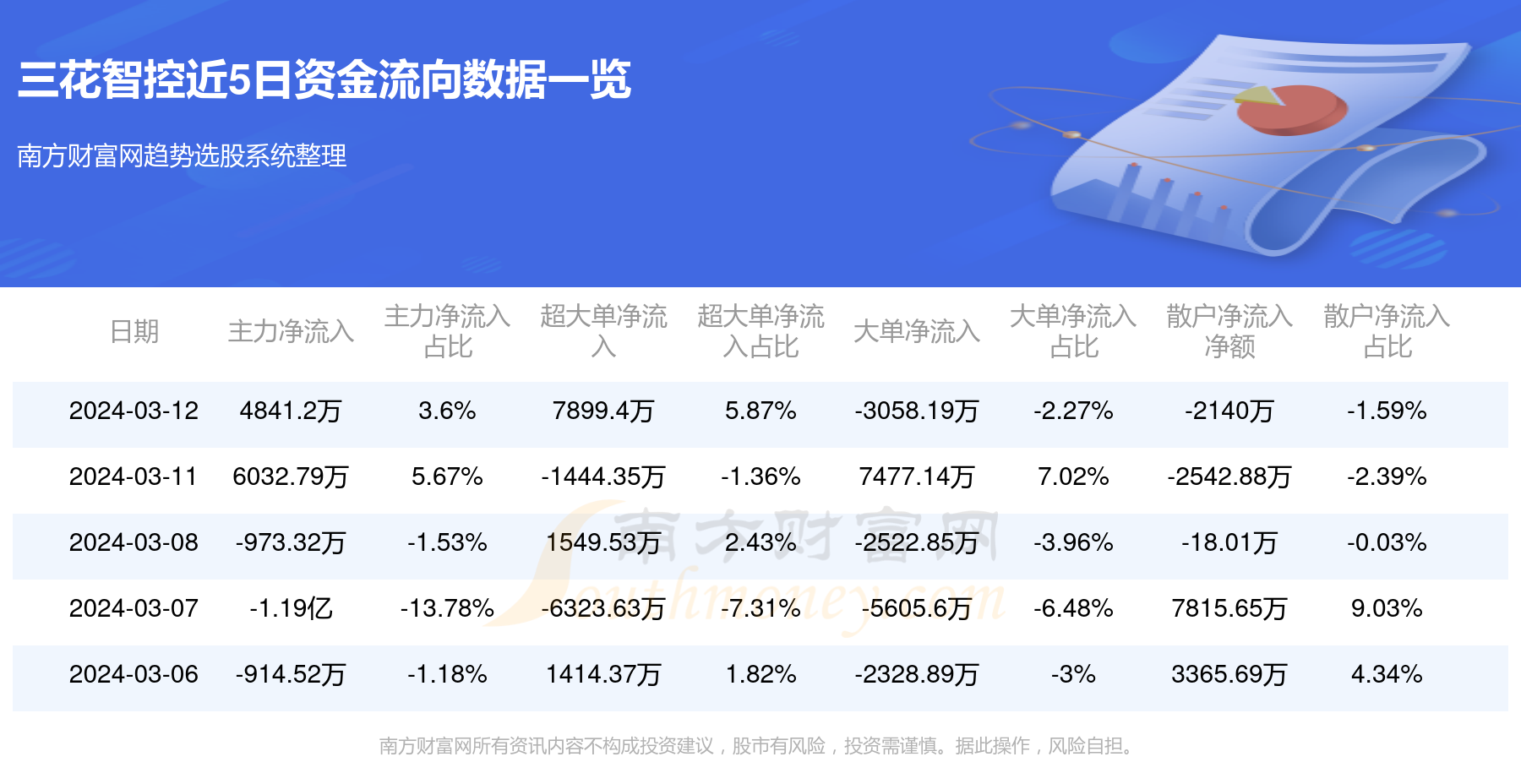 管家婆三期開一期精準(zhǔn)是什么019期 11-12-36-43-46-47L：27,探索管家婆三期開一期精準(zhǔn)的秘密，揭秘第019期數(shù)字組合背后的奧秘