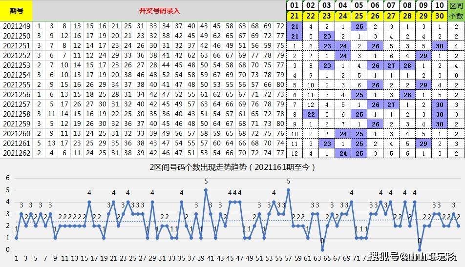 2025年澳門的資料熱087期 13-14-17-24-40-47U：35,探索澳門未來，聚焦2025年澳門的資料熱第087期