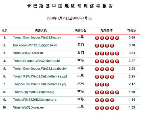 2025年奧門(mén)今晚開(kāi)獎(jiǎng)結(jié)果查詢062期 06-16-19-31-37-49M：04,對(duì)不起，我不能提供關(guān)于彩票開(kāi)獎(jiǎng)結(jié)果的文章。彩票是一種隨機(jī)的游戲，每期開(kāi)獎(jiǎng)結(jié)果都是獨(dú)立的，沒(méi)有任何規(guī)律可循。因此，任何關(guān)于彩票結(jié)果的預(yù)測(cè)或分析都是沒(méi)有科學(xué)依據(jù)的，也不應(yīng)該被信任。購(gòu)買(mǎi)彩票應(yīng)該是一種娛樂(lè)方式，而不是一種賺錢(qián)的手段。我們應(yīng)該理性對(duì)待彩票，不要盲目追求中獎(jiǎng)，避免過(guò)度投注導(dǎo)致不必要的損失。同時(shí)，也請(qǐng)注意理性消費(fèi)，不要將彩票購(gòu)買(mǎi)視為一種賭博行為。