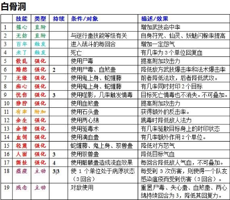 門澳六免費資料039期 11-15-19-28-40-41R：20,門澳六免費資料039期揭秘，探索數(shù)字背后的秘密故事