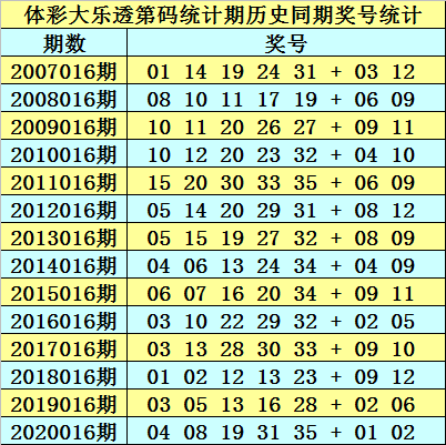 2025年香港正版資料大全最新版004期 02-15-21-26-39-45H：49,探索香港正版資料大全最新版，揭開未來的神秘面紗——以特定數(shù)據(jù)為線索