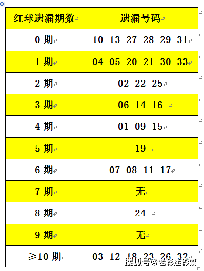 澳門精準一笑一碼100048期 02-11-17-22-24-46S：48,澳門精準一笑一碼，探索數(shù)字背后的故事與期待