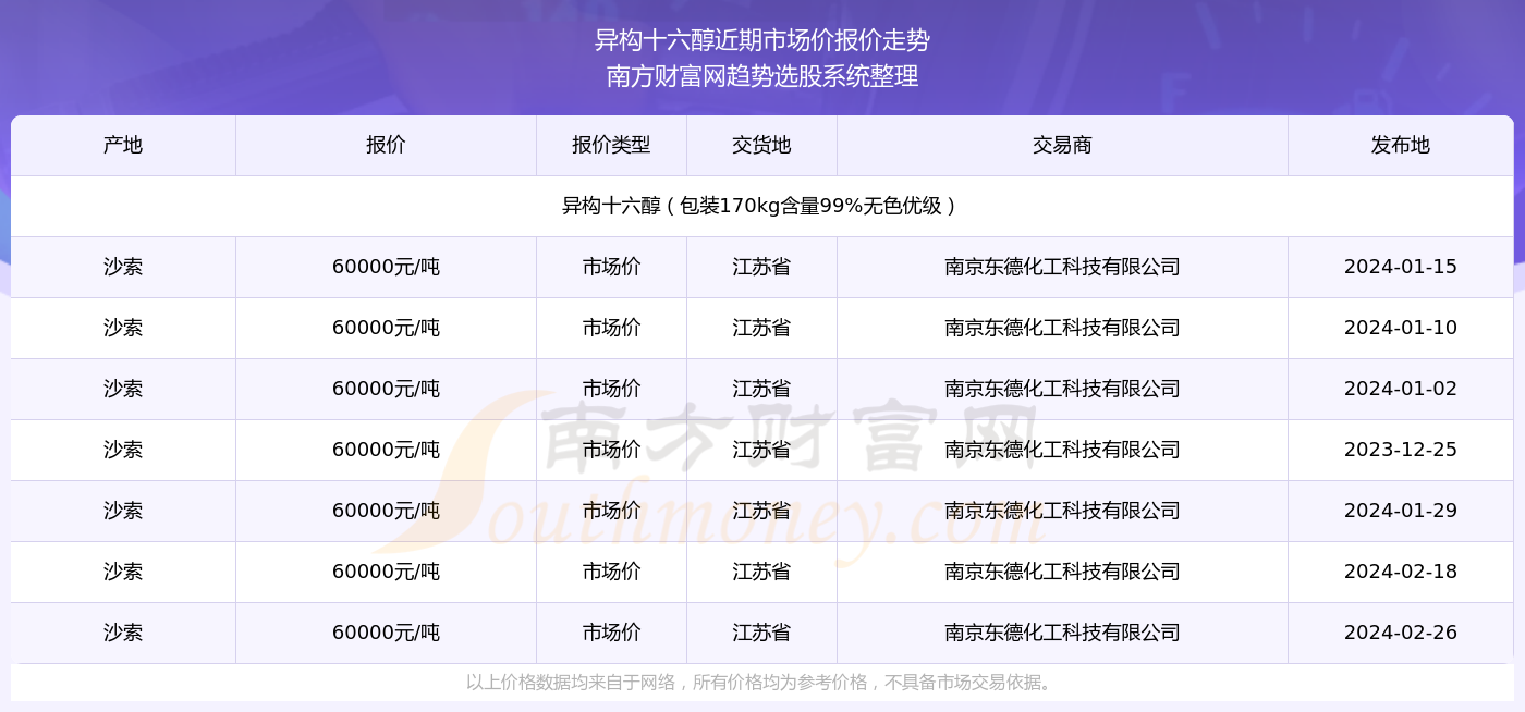 2025新奧歷史開獎結(jié)果查詢047期 09-18-26-32-41-49T：24,探索未知，解析新奧歷史開獎結(jié)果第047期（關(guān)鍵詞，09-18-26-32-41-49，時間，T，24）