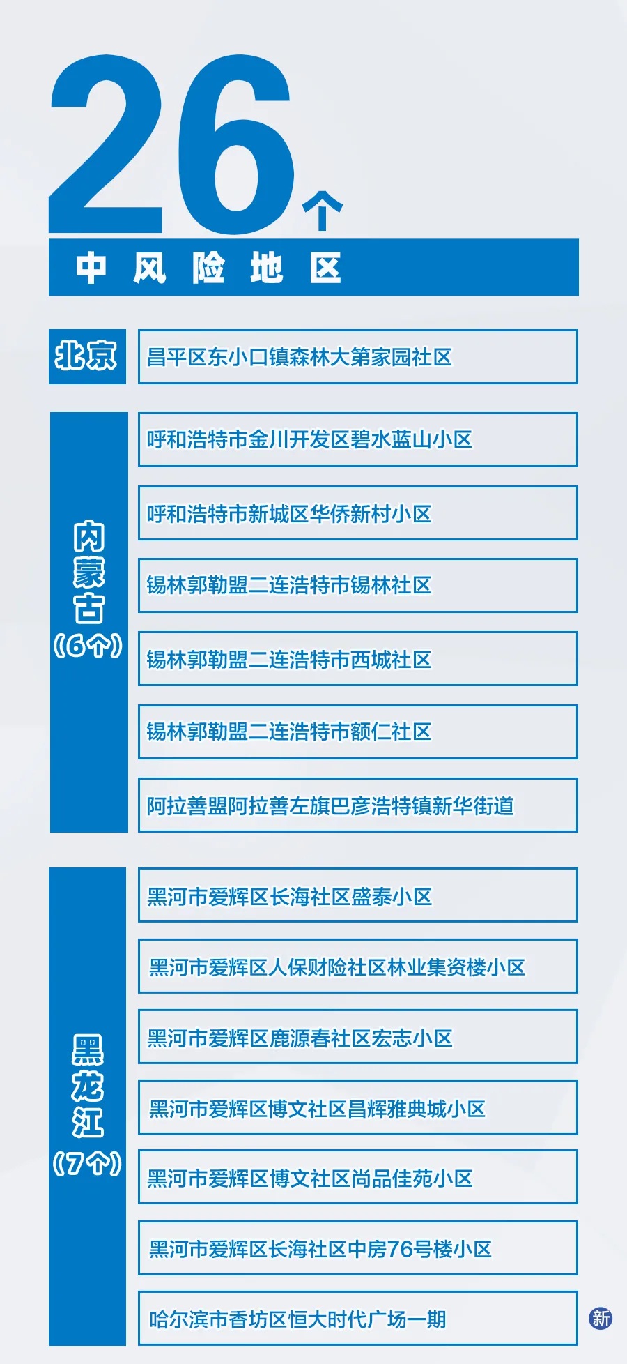 2025新澳精準(zhǔn)資料大全013期 06-15-48-22-31-45T：35,探索未來(lái)之門，2025新澳精準(zhǔn)資料大全深度解析