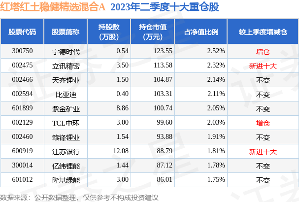 新澳天天開獎(jiǎng)資料大全最新046期 02-30-19-29-09-25T：44,新澳天天開獎(jiǎng)資料解析，第046期開獎(jiǎng)數(shù)據(jù)深度探討與預(yù)測（附詳細(xì)分析）