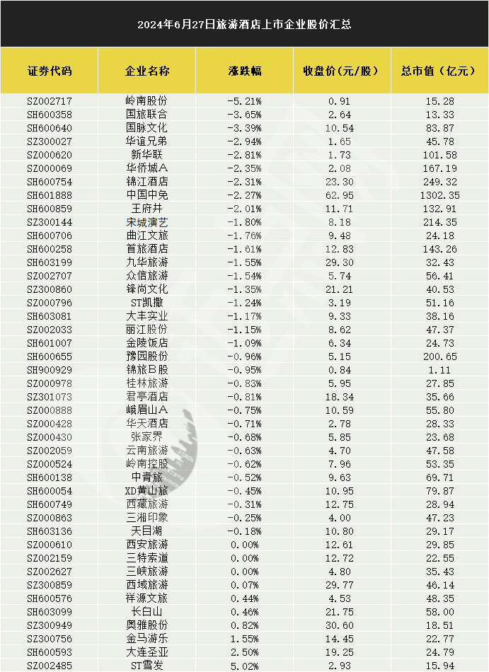 新澳天天開獎(jiǎng)資料大全旅游攻略070期 10-19-34-45-05-47T：26,新澳天天開獎(jiǎng)資料大全旅游攻略，探索第070期的奧秘與魅力（附開獎(jiǎng)號(hào)碼，10-19-34-45-05-47T，26）