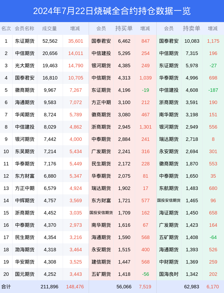 新澳2025今晚開獎資料084期 09-22-30-42-07-33T：20,新澳2025今晚開獎資料解析，084期開獎號碼與策略探討